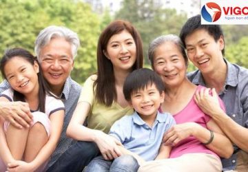 Trường hợp không nên xin lại visa Mỹ ngay khi bị từ chối